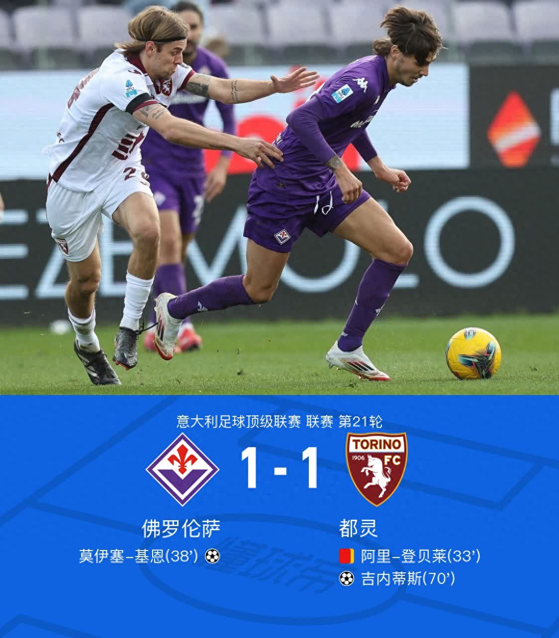 佛罗伦萨主场连输，需及时调整状态的简单介绍