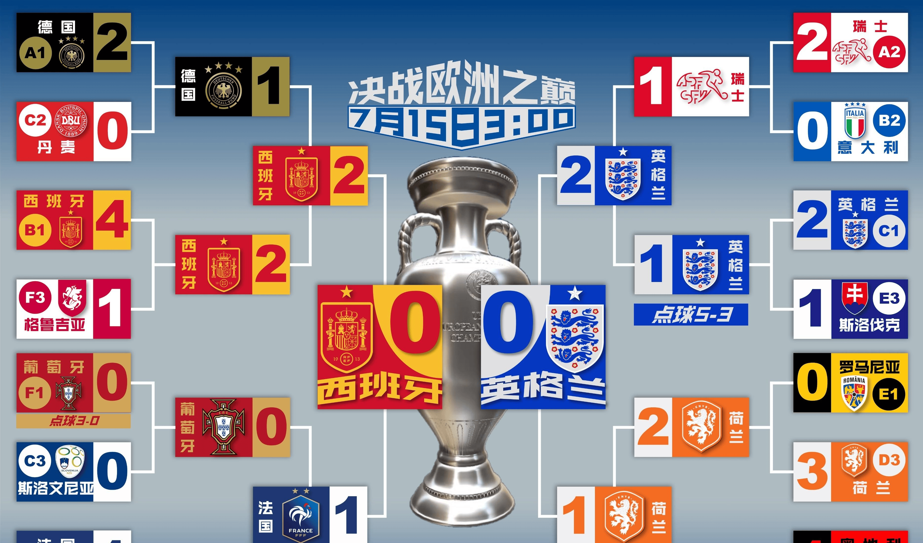 杏彩体育网页版-英格兰-战平克罗地亚，获得分