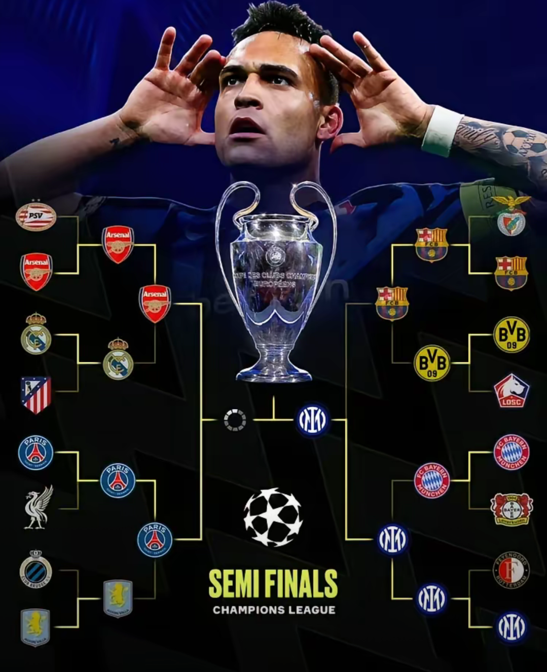 杏彩体育直播-国际米兰势不可挡，晋级欧冠半决赛