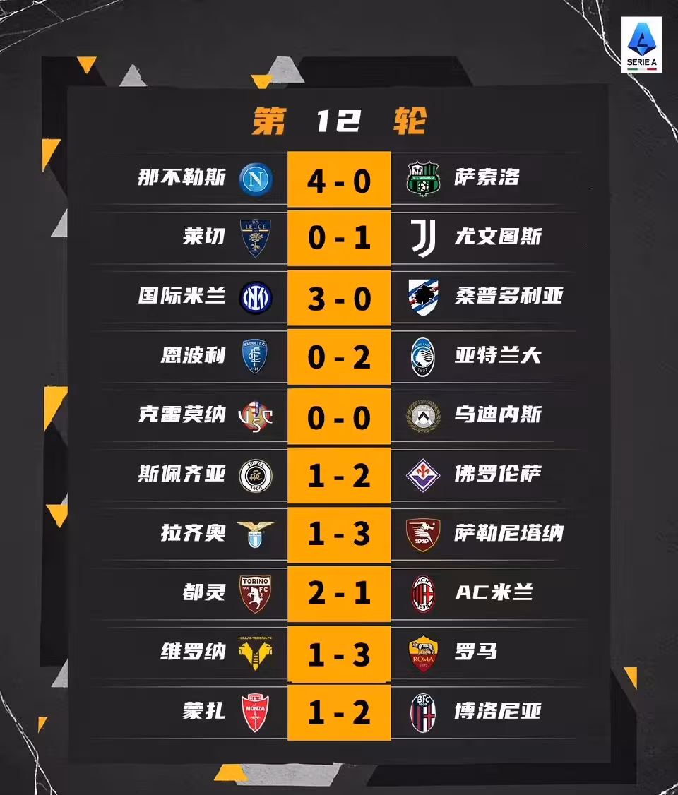 杏彩体育网页版-乌迪内斯客场告捷，积分榜逐渐攀升