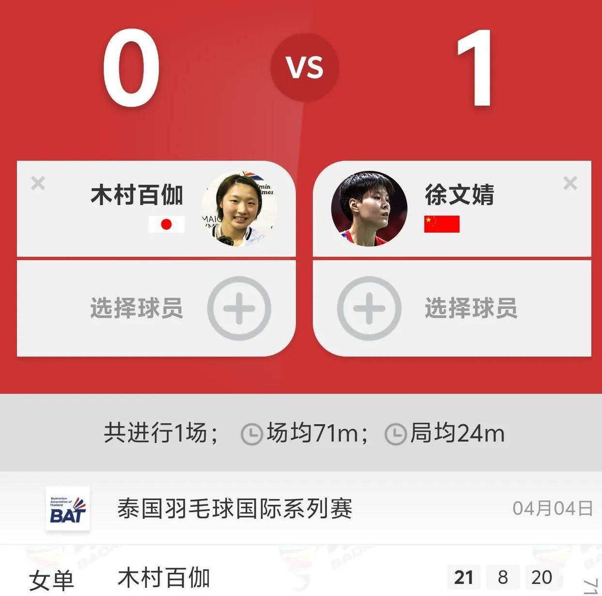 泰国球队表现出色,闯入淘汰赛阶段 泰国球队表现出色,闯入淘汰赛阶段