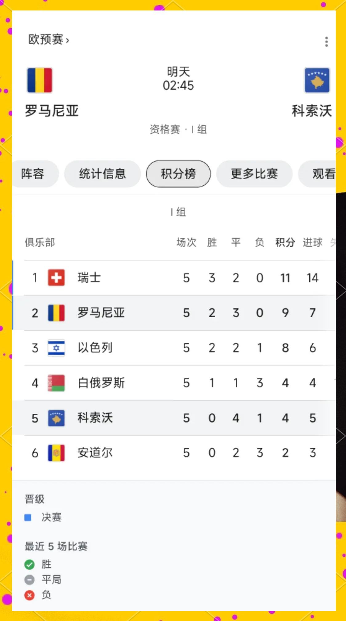 杏彩体育网页版入口-罗马尼亚队做好欧预赛各项准备，备战全力以赴的简单介绍